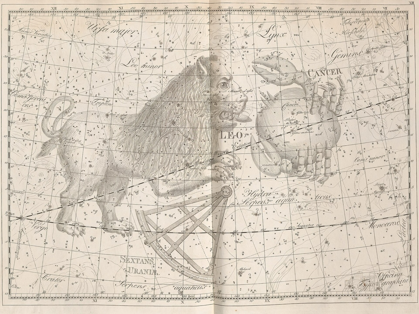 ヨハン・エレルト・ボーデ『ウラノグラフィア』(1801年)より、獅子座と蟹座を描いた星図