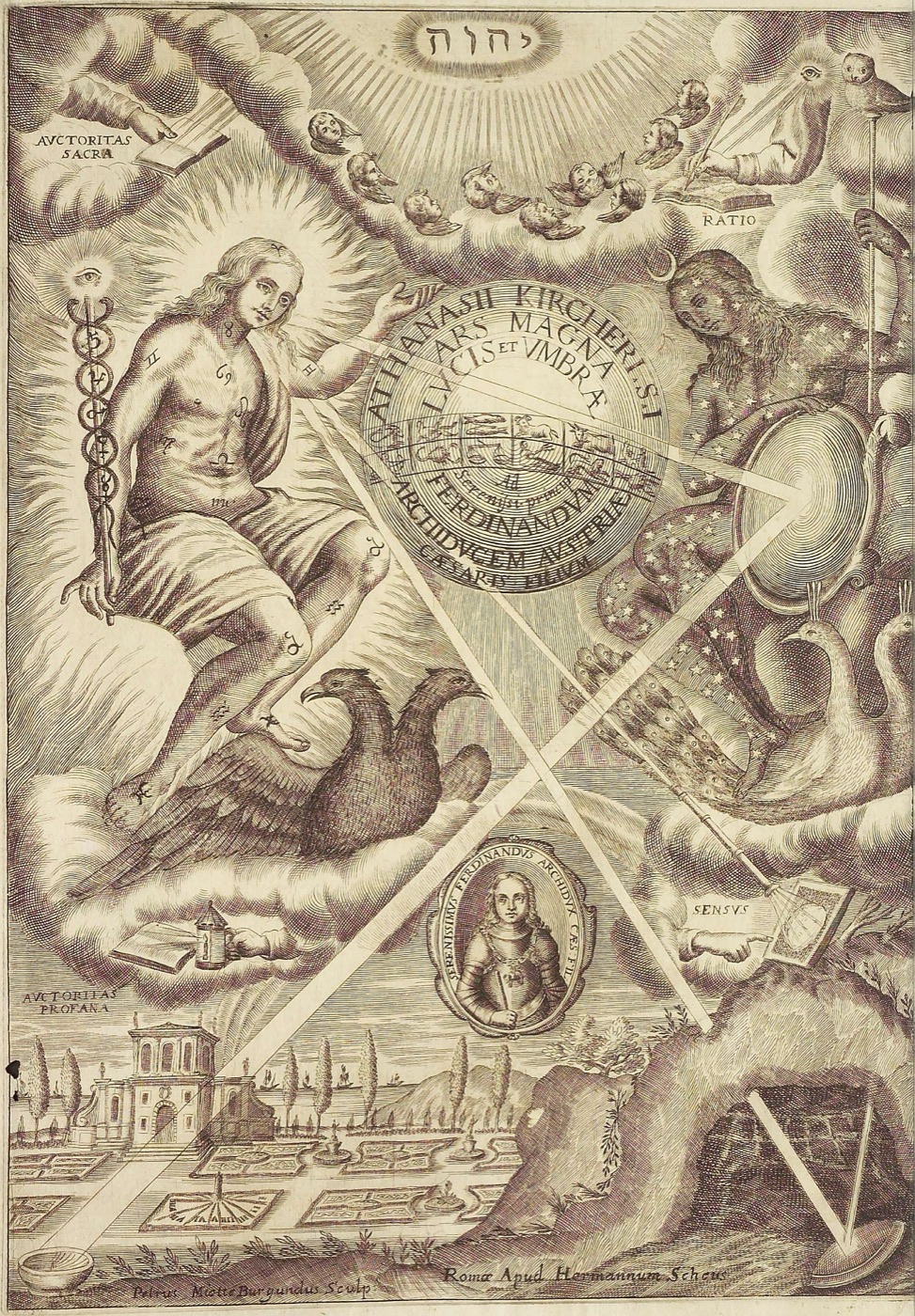 ピエール・ミオット作、キルヒャー『大いなる光と影の術』口絵(1646年)