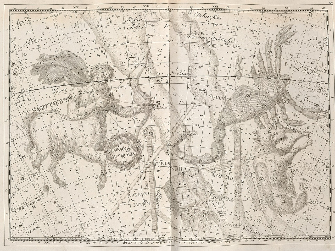 ヨハン・エレルト・ボーデ『ウラノグラフィア』(1801年)より、蠍座と射手座を描いた星図