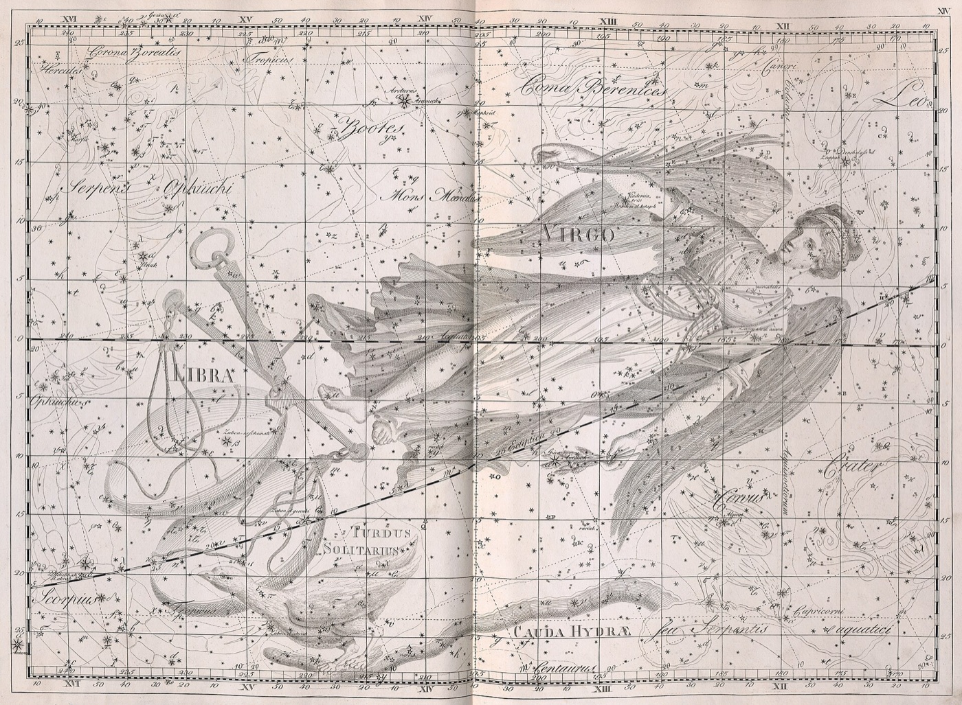 ヨハン・エレルト・ボーデ『ウラノグラフィア』(1801年)より、天秤座と乙女座を描いた星図
